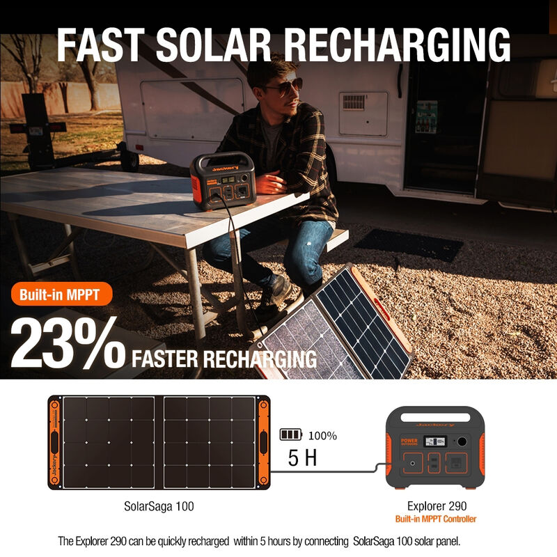 Jackery | Solar Generator 290 (Jackery 290 + SolarSaga 100W)