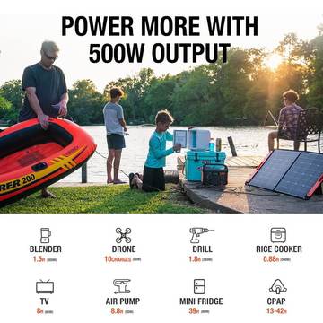 Jackery | Solar Generator 550 (Jackery 550 + SolarSaga 100W)