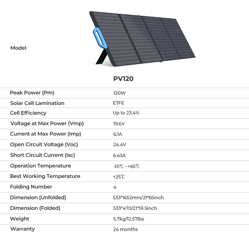 BLUETTI | PV120 SOLAR PANEL | 120W